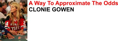Clonie Gowan former Miss Teen Oklahoma plays online exclusively at Full Tilt Poker